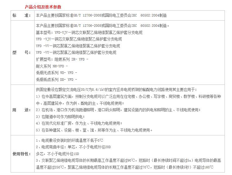 湖南草莓视频二维码下载电线电缆有限公司,低烟无卤电线电缆,草莓在线免费观看系列,控制电缆,电线电缆企业哪里好